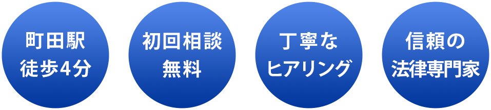 町田日比谷行政書士事務所の4つの特徴