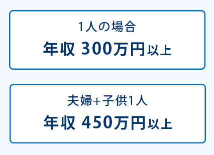 永住許可の要件（収入）