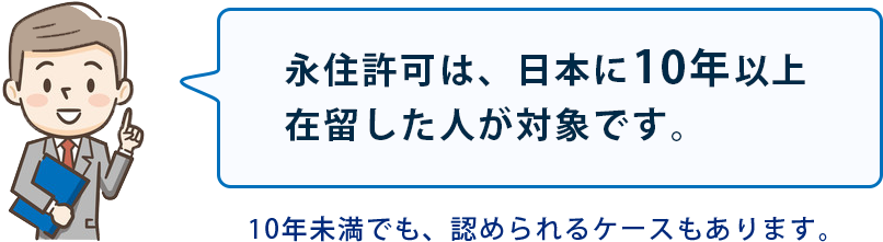 永住許可の対象となる人