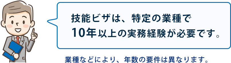 技能ビザの対象となる人