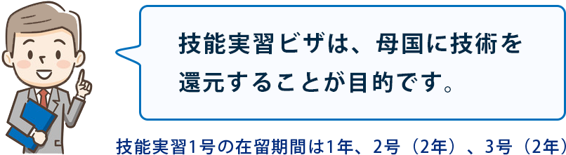 技能実習ビザ