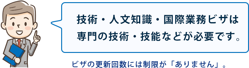 技術・人文知識・国際業務ビザ