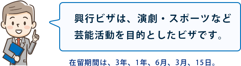 興行ビザ申請