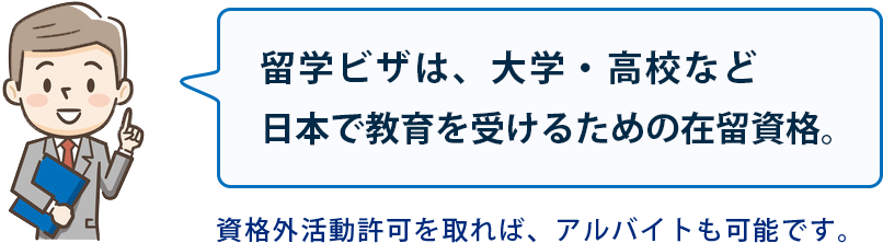 留学ビザ申請