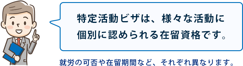 特定活動ビザ